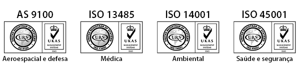 ISO Accreditations